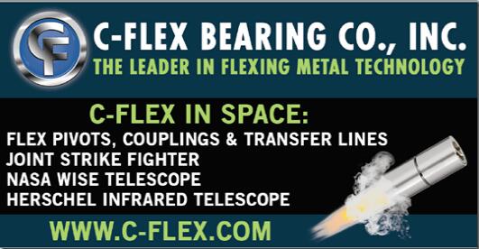 您知道C-Flex樞軸軸承消除了由于摩擦造成的能量損失嗎？